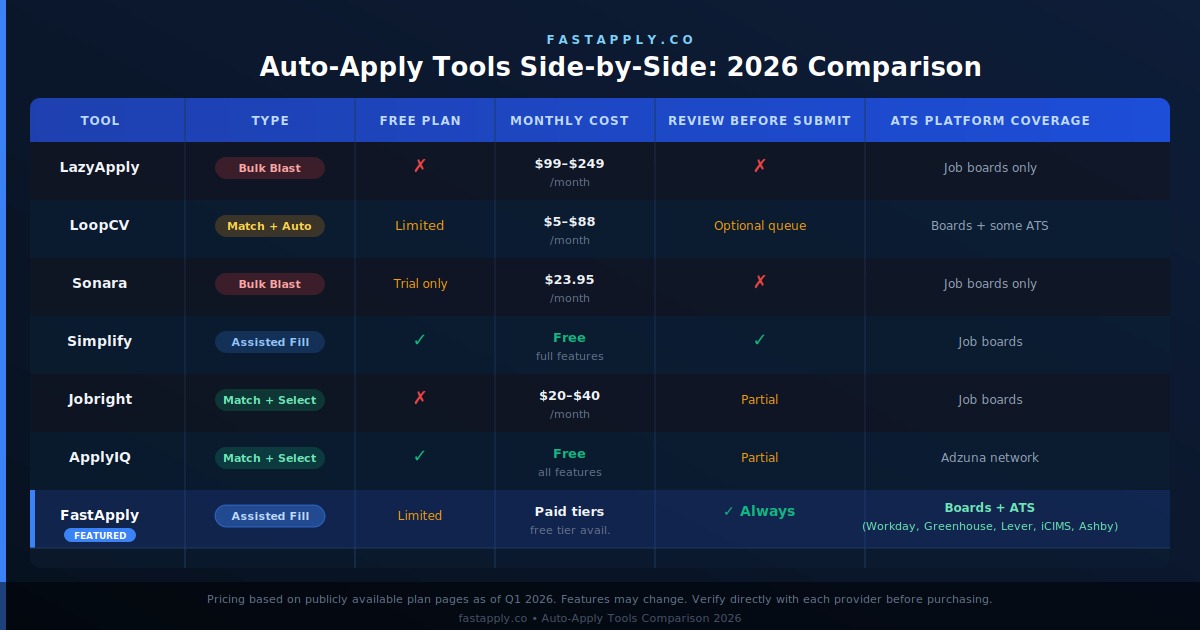 infographic-3-comparison-table