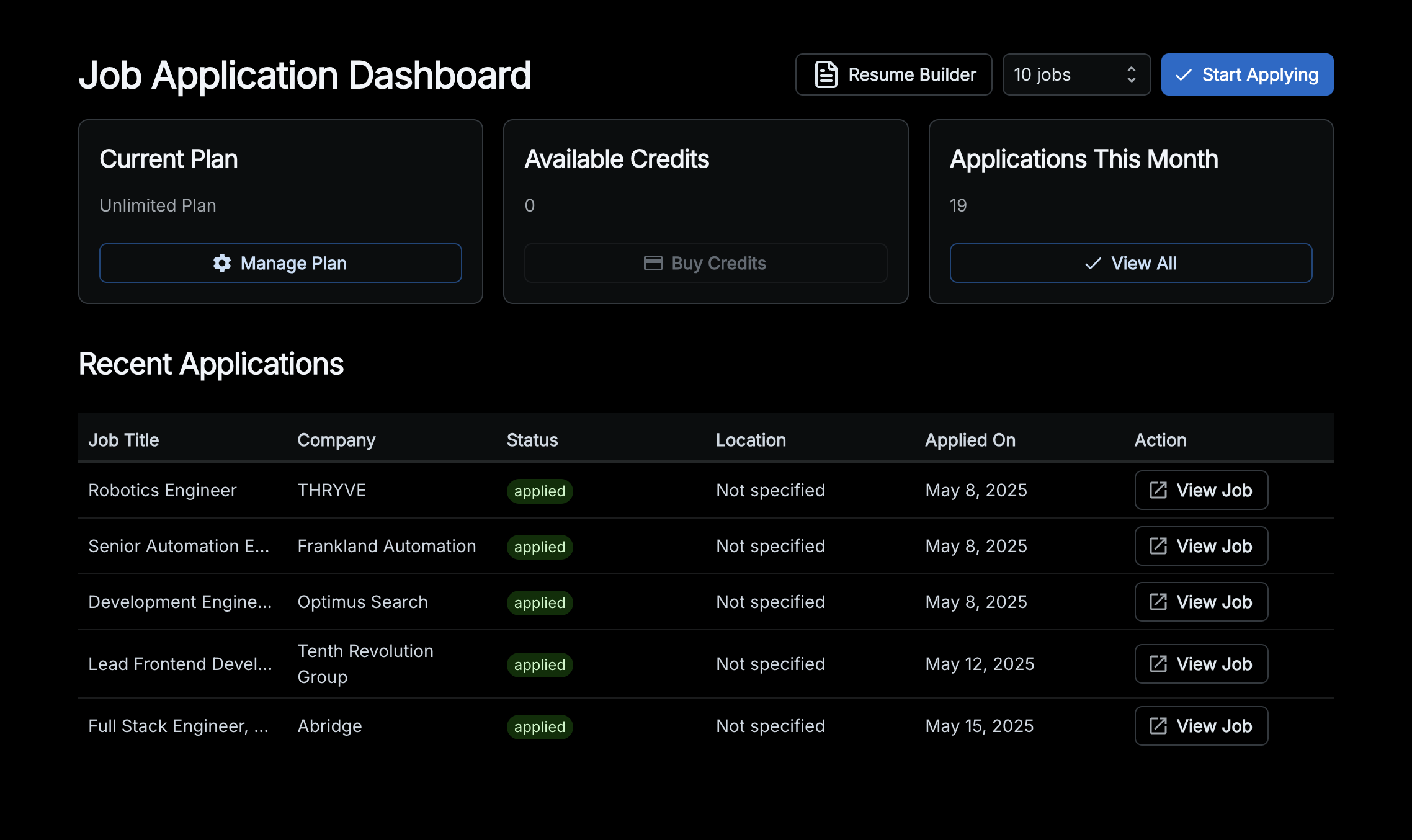 Dashboard tracking job applications