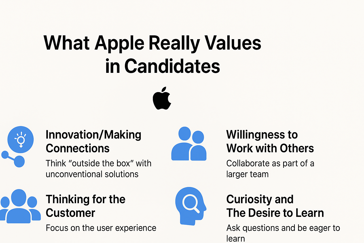 Distinctions that Apple Looks for in Software Engineers
