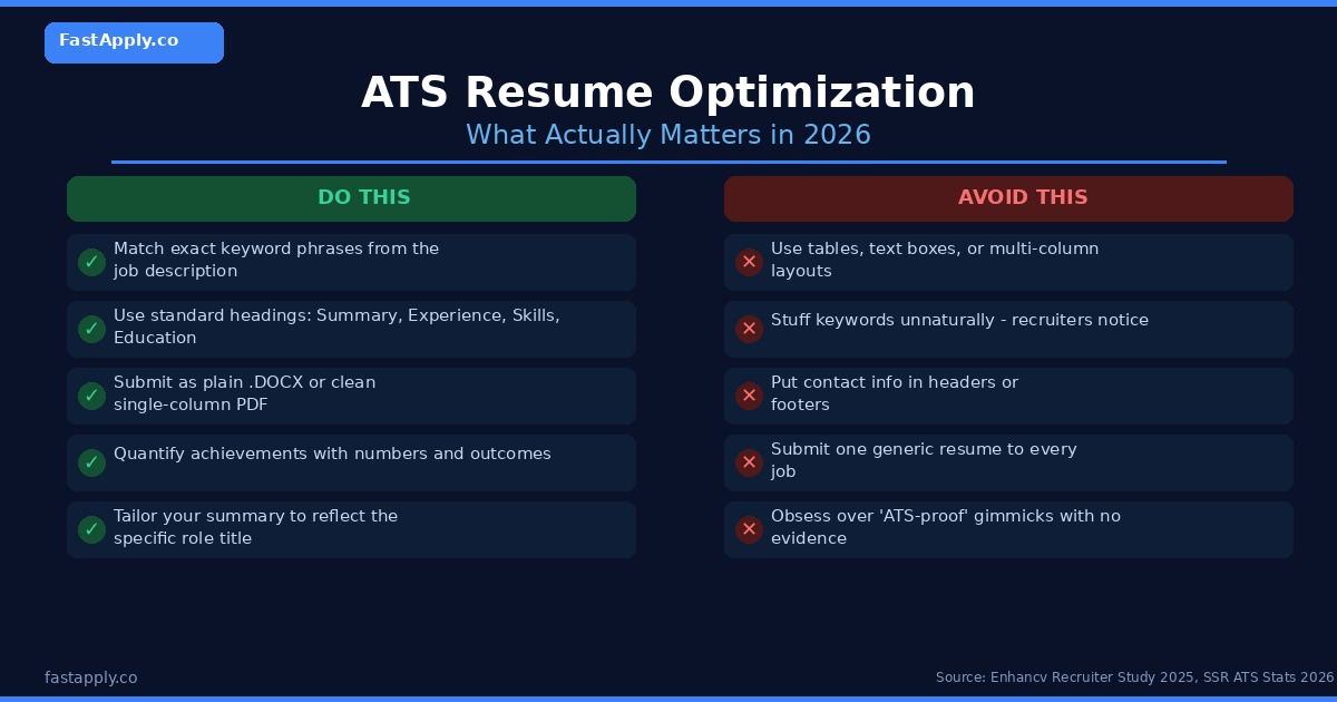 ats-resume-optimization-checklist